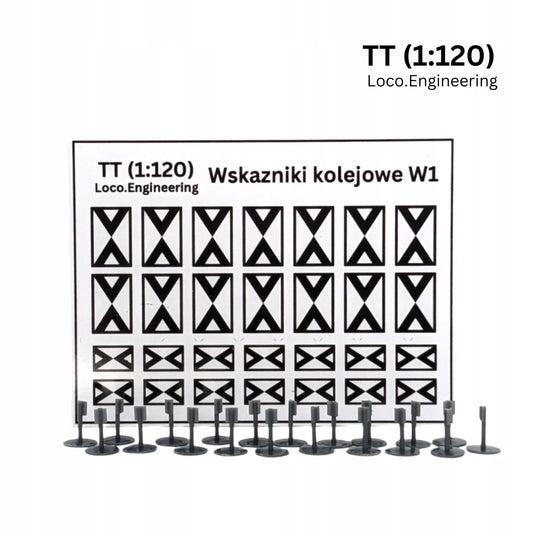 Wskaźniki usytuowania W1 ze słupkami TT