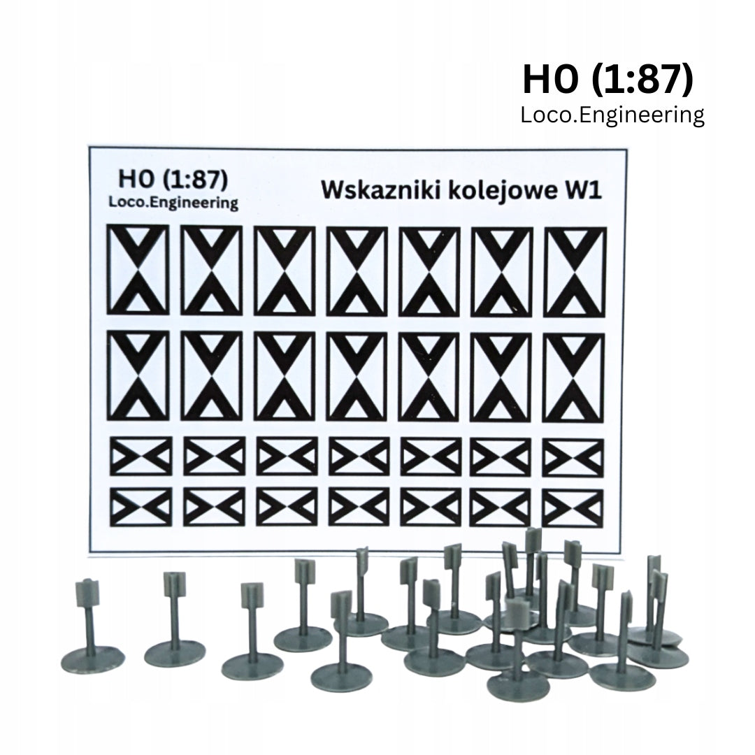 Wskaźniki usytuowania W1 ze słupkami H0